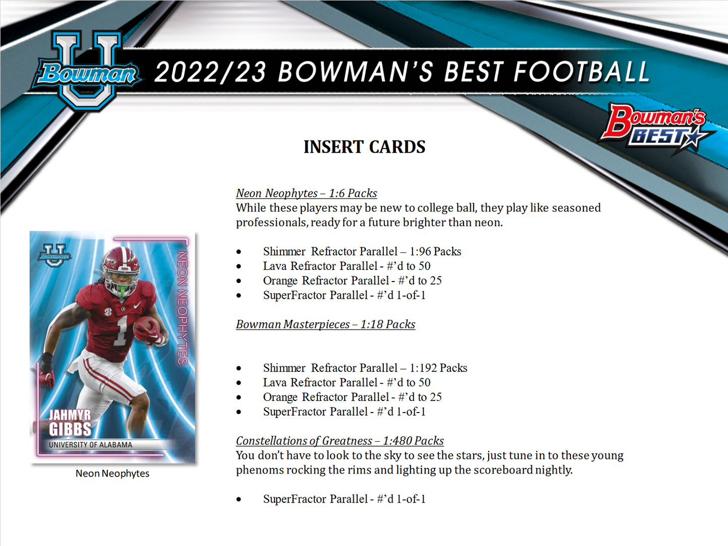 2024 Donruss Football Hobby Box
