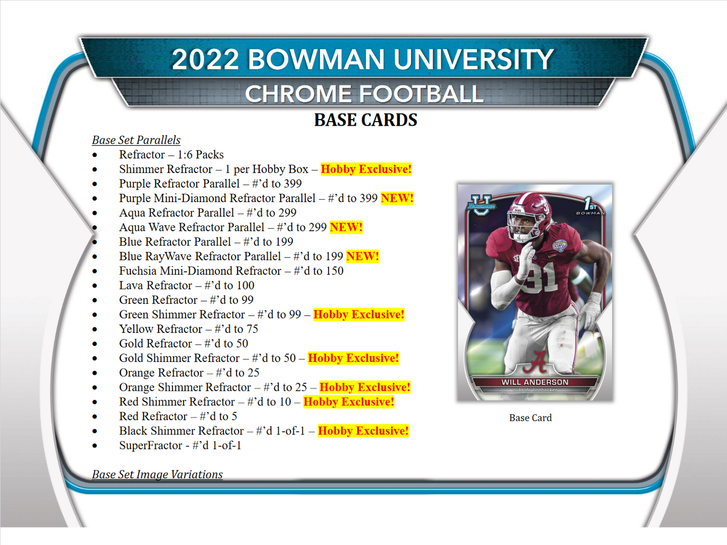 2024 Donruss Football Hobby Box