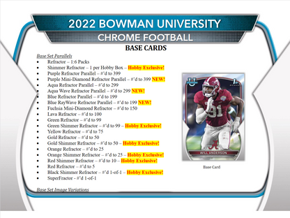 2024 Donruss Football Hobby Box