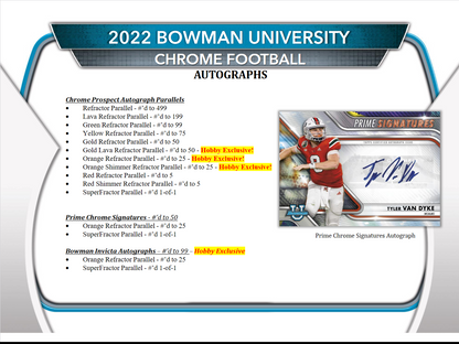 2024 Donruss Football Hobby Box