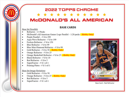 2021-22 Panini Mosaic Fast Break NBA Hobby Box
