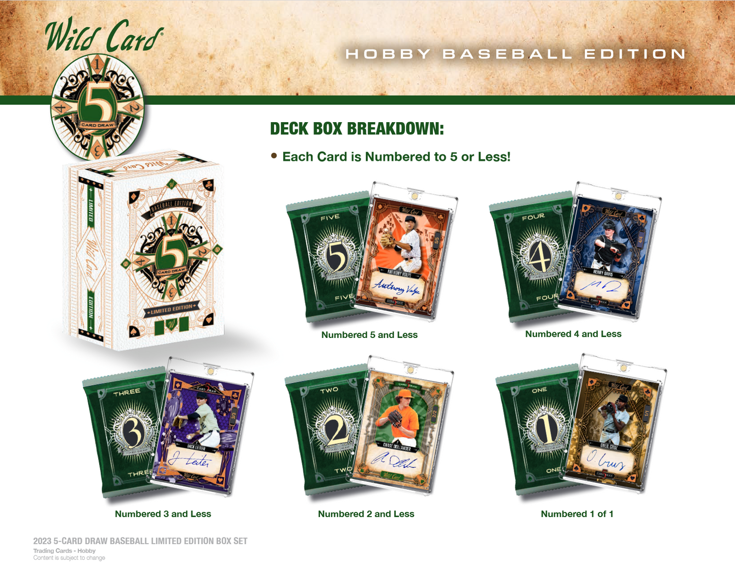 2023 Bowman Chrome Baseball Hobby 12 Box Case