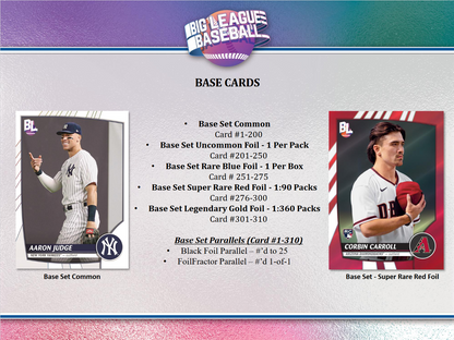 2024 Topps Chrome Baseball Hobby Box