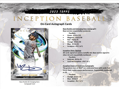 2023 Topps Inception Baseball Hobby Box