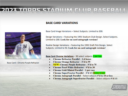 2024 Topps Series 2 Baseball Jumbo Box