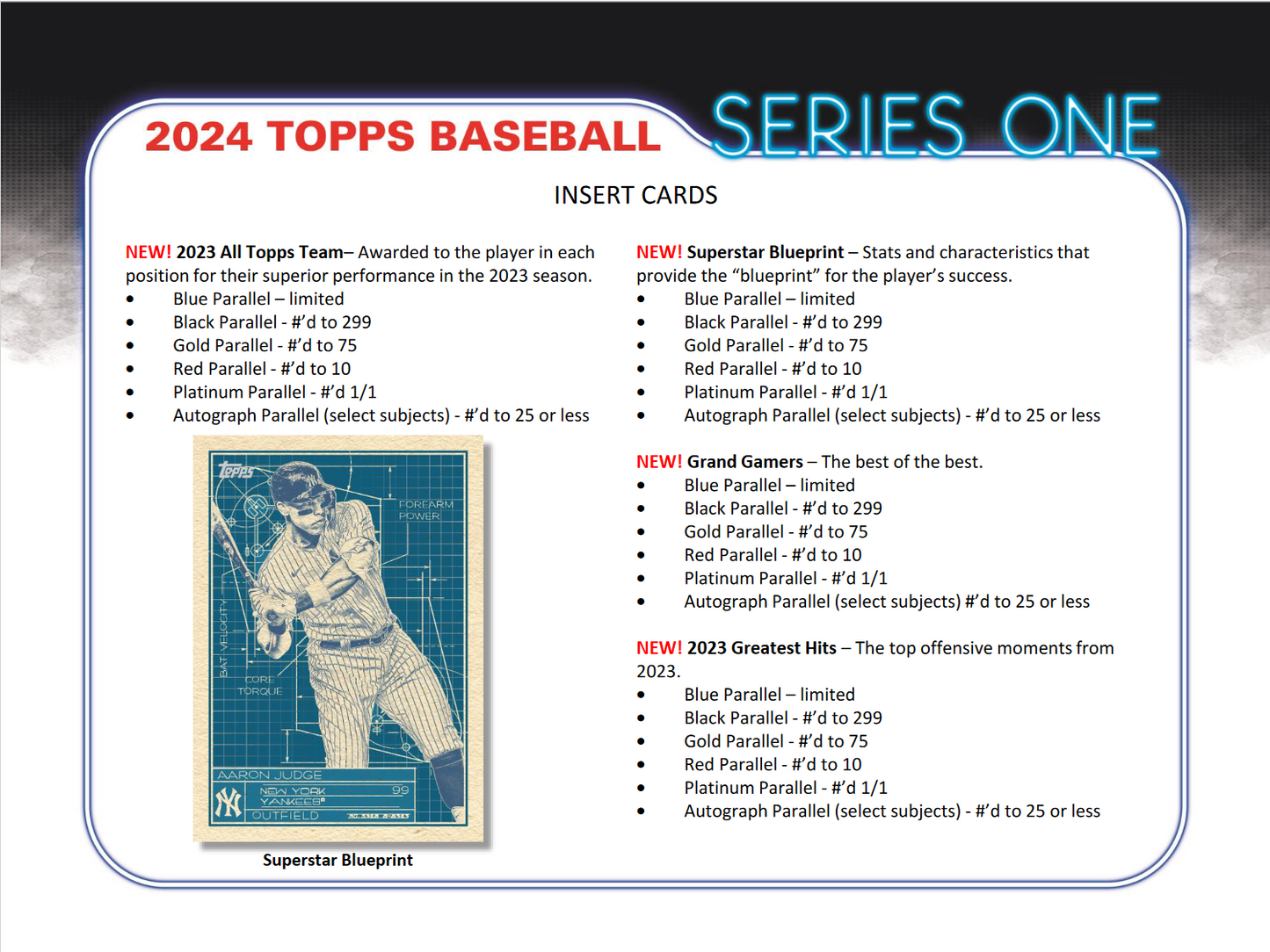 2024 Topps Series 1 Baseball Jumbo Box