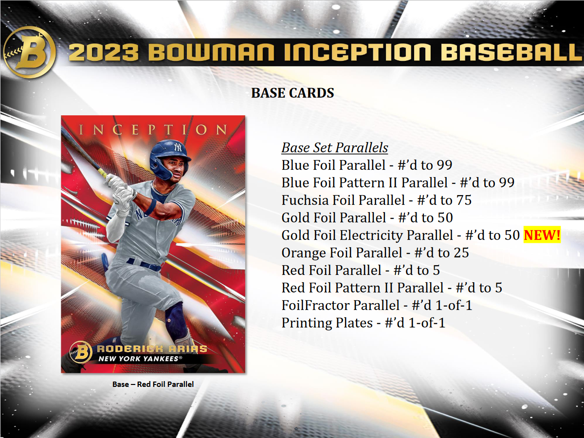 2024 Bowman Baseball Jumbo Box