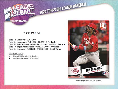 2024 Topps Tier One Baseball Hobby Box