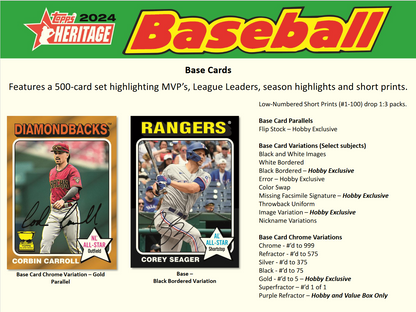 2024 Topps Chrome Black Baseball Hobby Box
