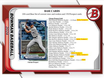 2023 Topps Chrome Baseball Jumbo HTA Box