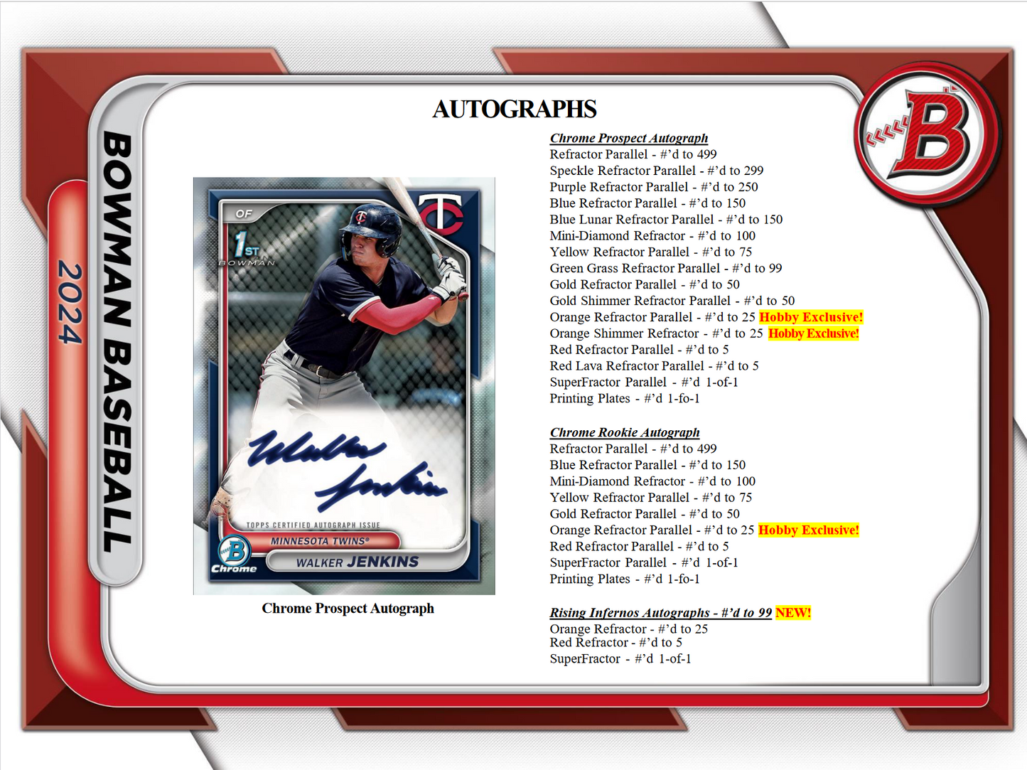 2023 Topps Chrome Baseball Jumbo HTA Box