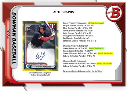 2024 Topps Chrome Baseball Hobby Box