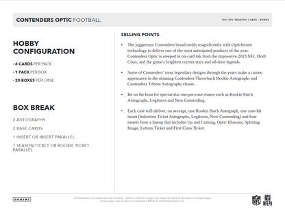 2023 Topps Composite Football Blaster 40 Box Case