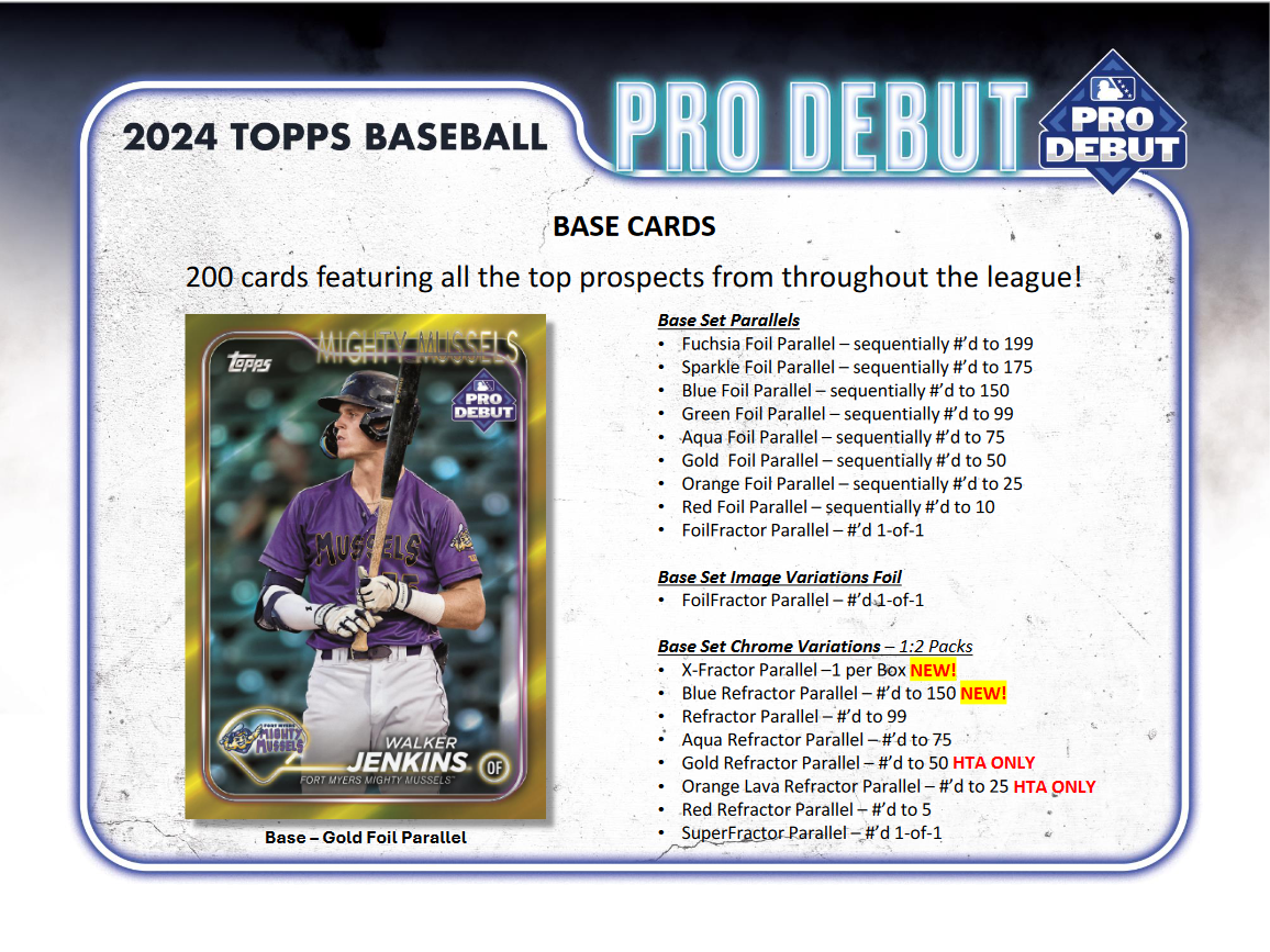 2023 Bowman Baseball Hobby Box