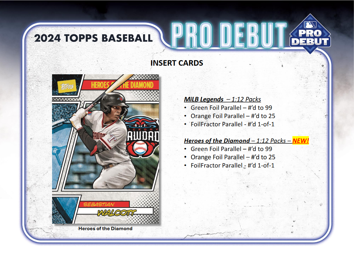 2024 Topps Pristine Baseball Hobby Box