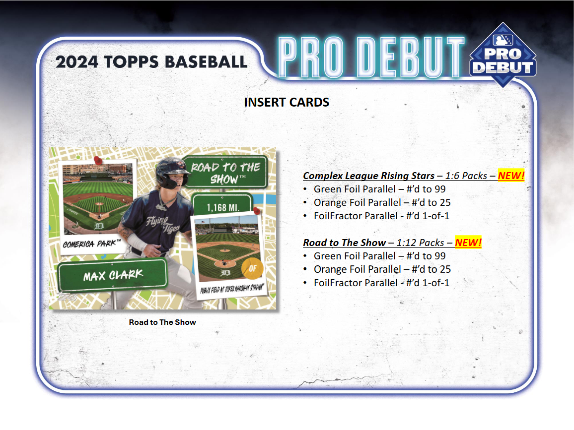 2023 Bowman Baseball Hobby Box