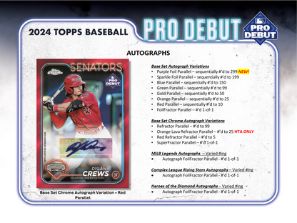 2023 Bowman Baseball Hobby Box