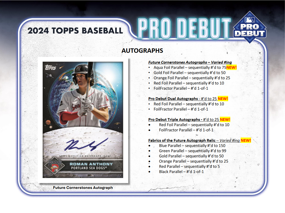 2024 Topps Pristine Baseball Hobby Box