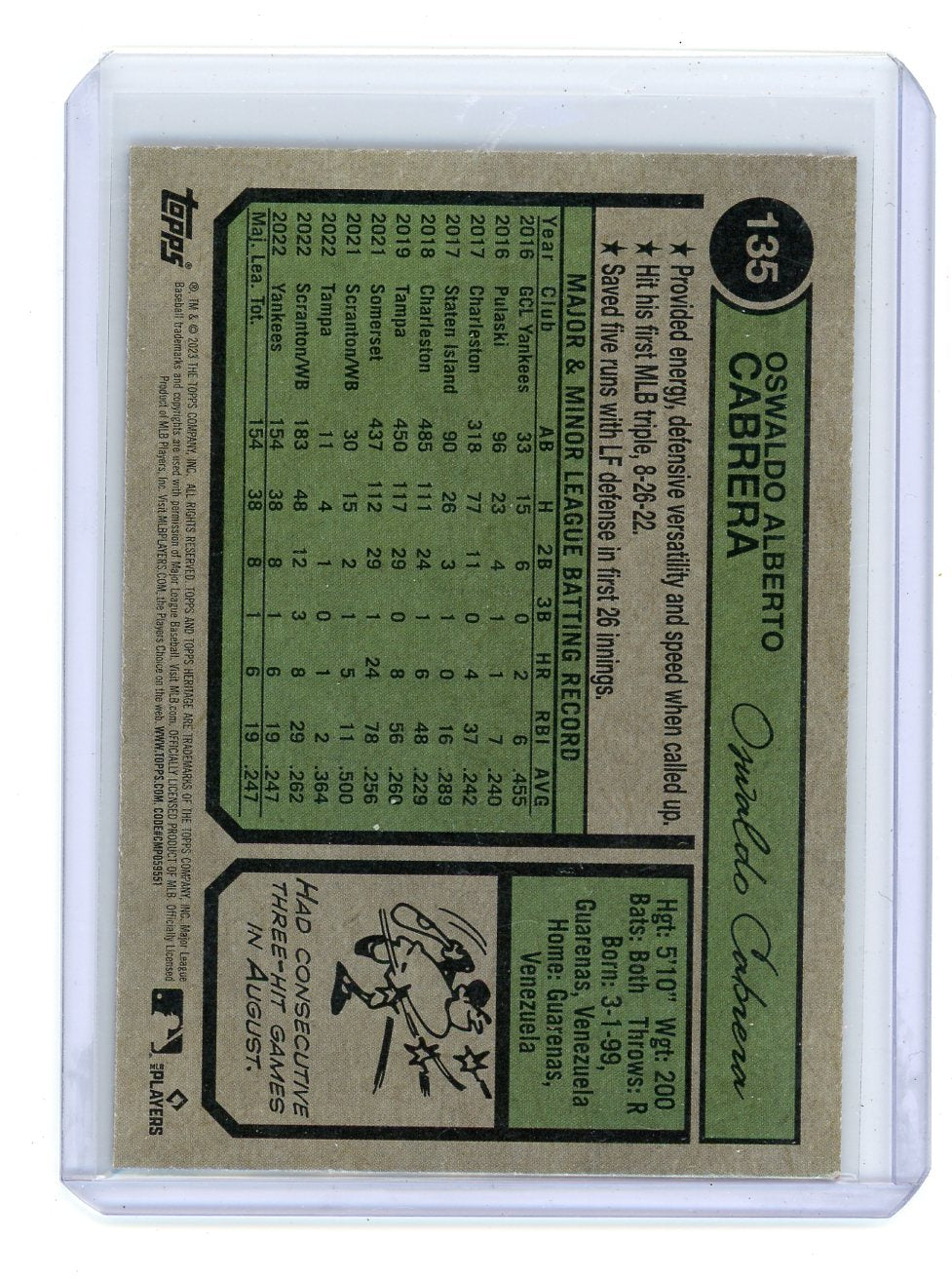 2023 Topps Archives Baseball Hobby Collector 10 Box Case